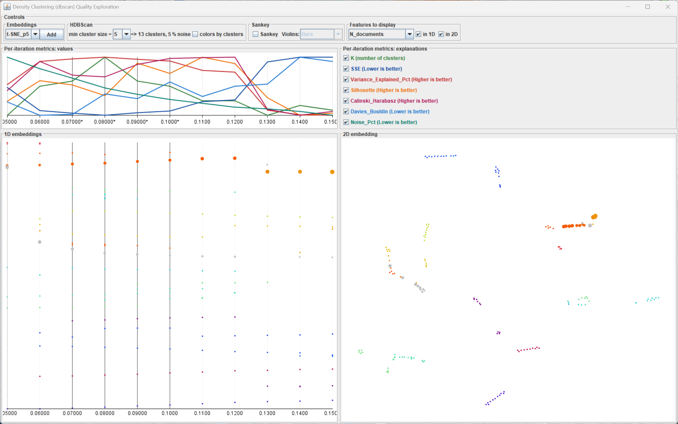 Round 2 – IteraScope overview